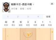 西亚卡姆复出首战，欧文状态火爆，湖人成为焦点！